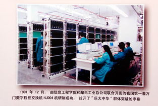 萬門數字程控交換機研制成功 開啟數碼網絡交換新時代